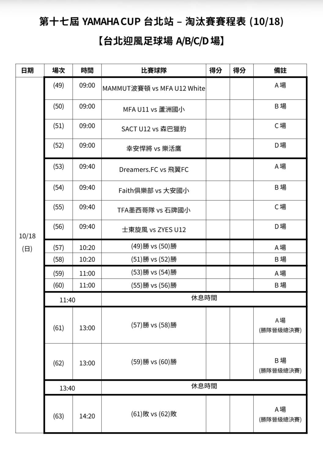 2026/10/18淘汰賽賽程表_圖2